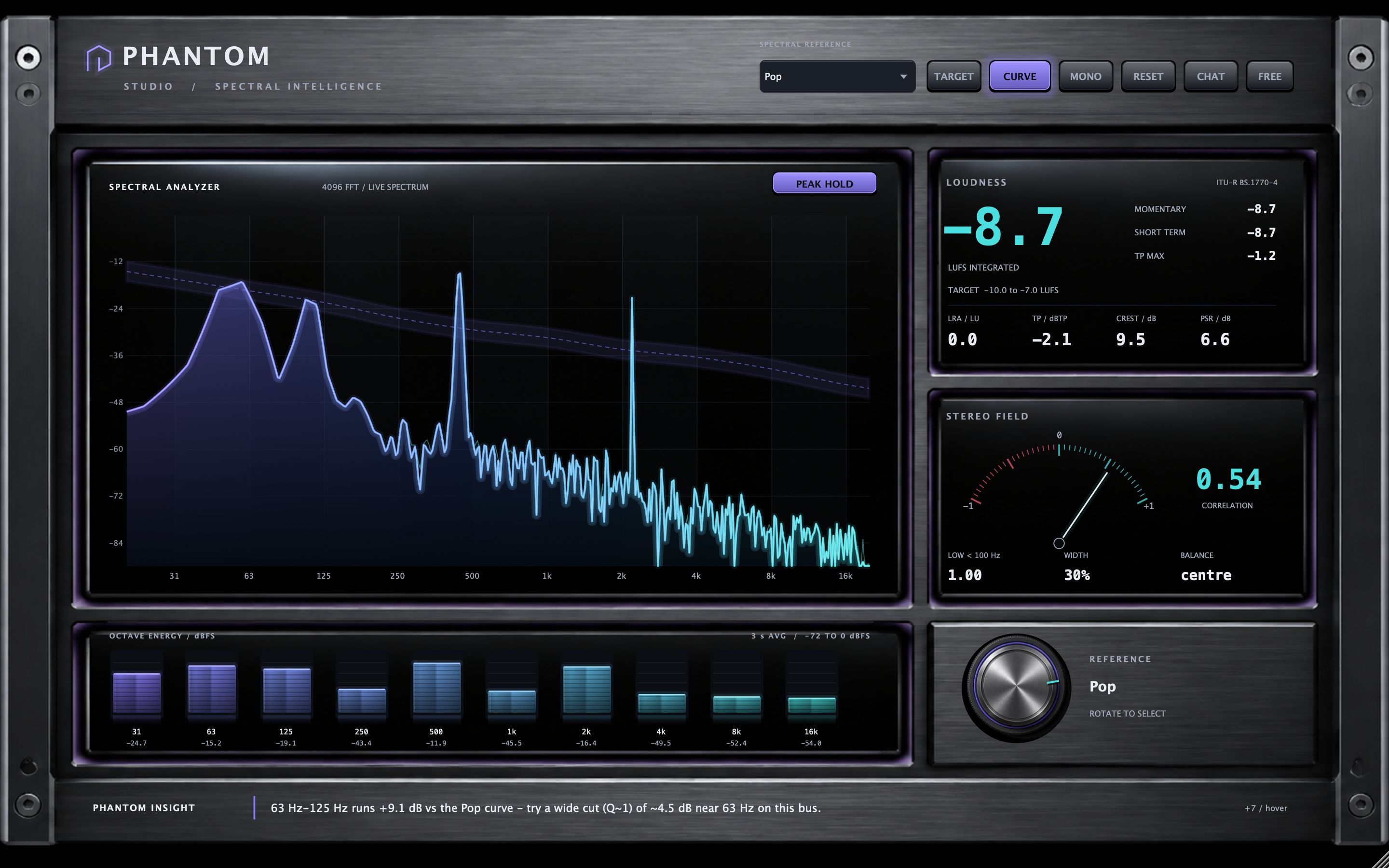 Phantom Studio preview bringing spectral analysis, a reference and stereo readings into one view